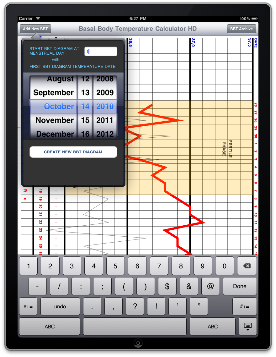 Basal Body Temperature Calculator HD