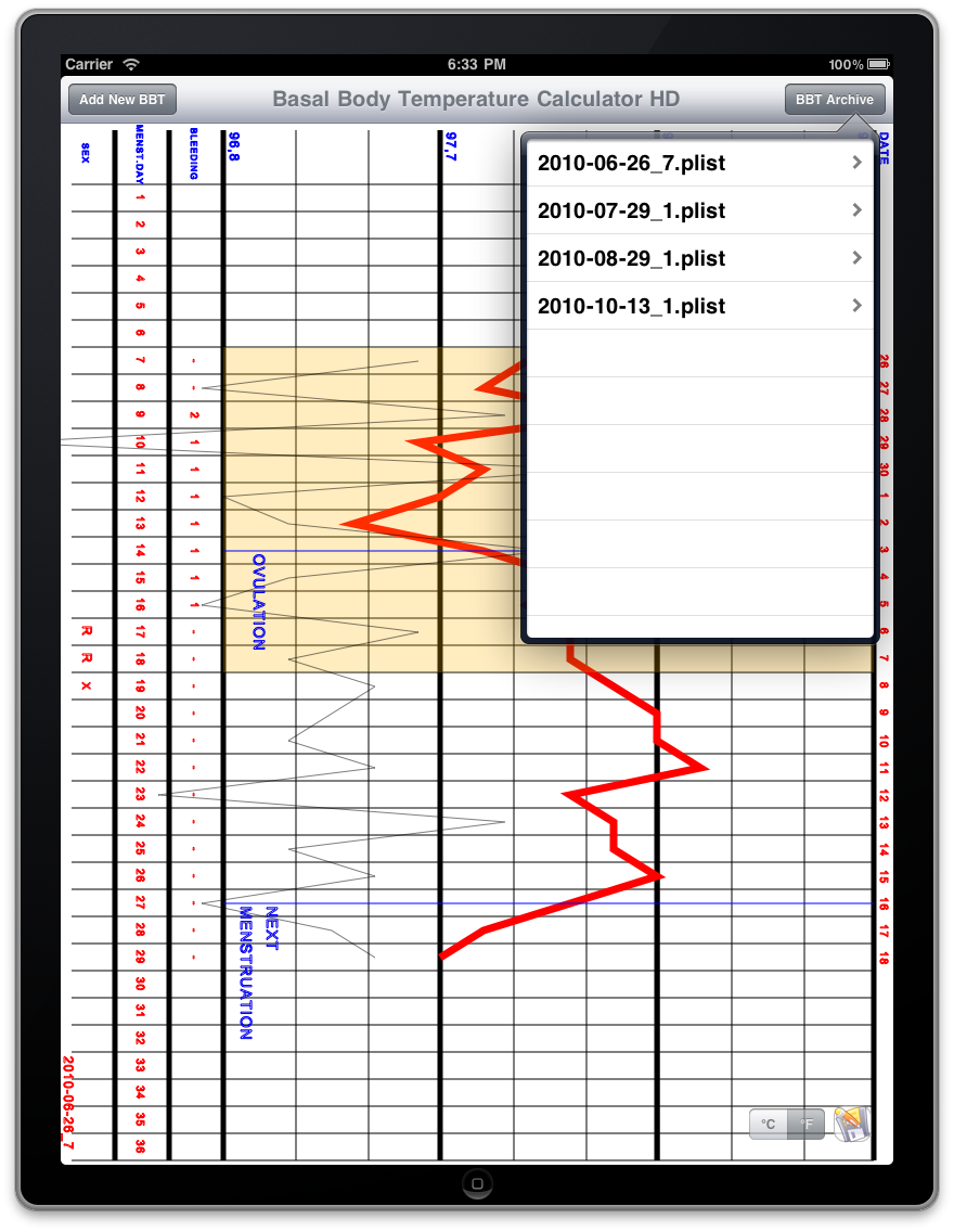 Basal Body Temperature Calculator HD