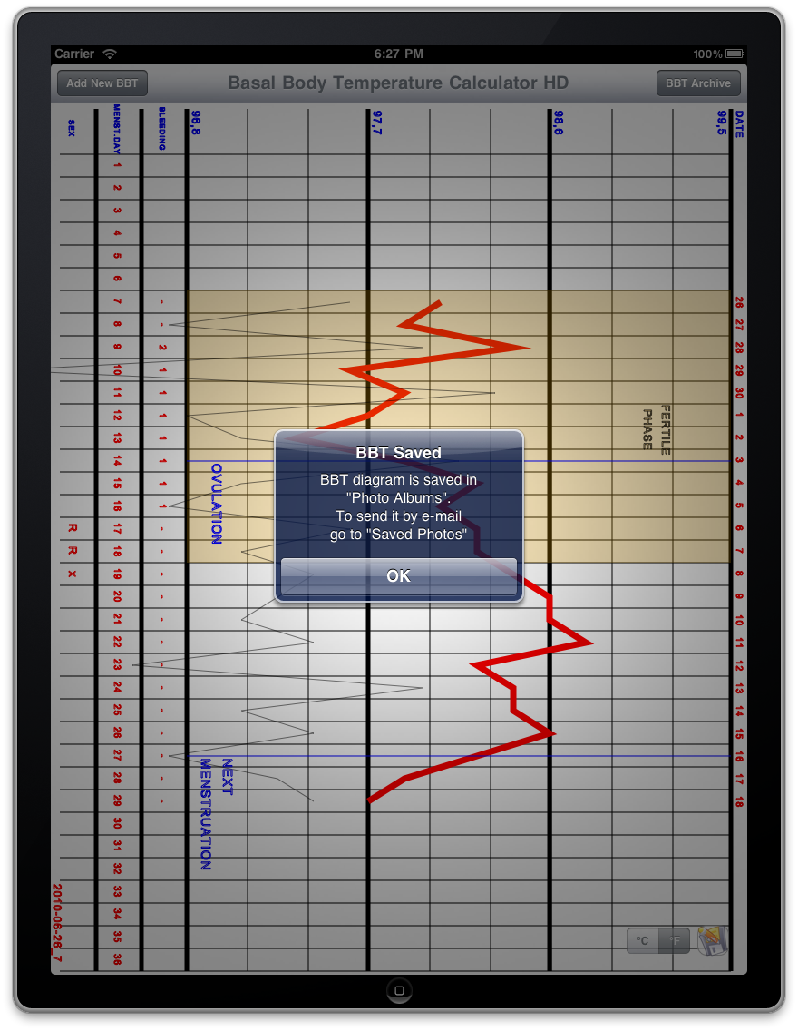 Basal Body Temperature Calculator HD