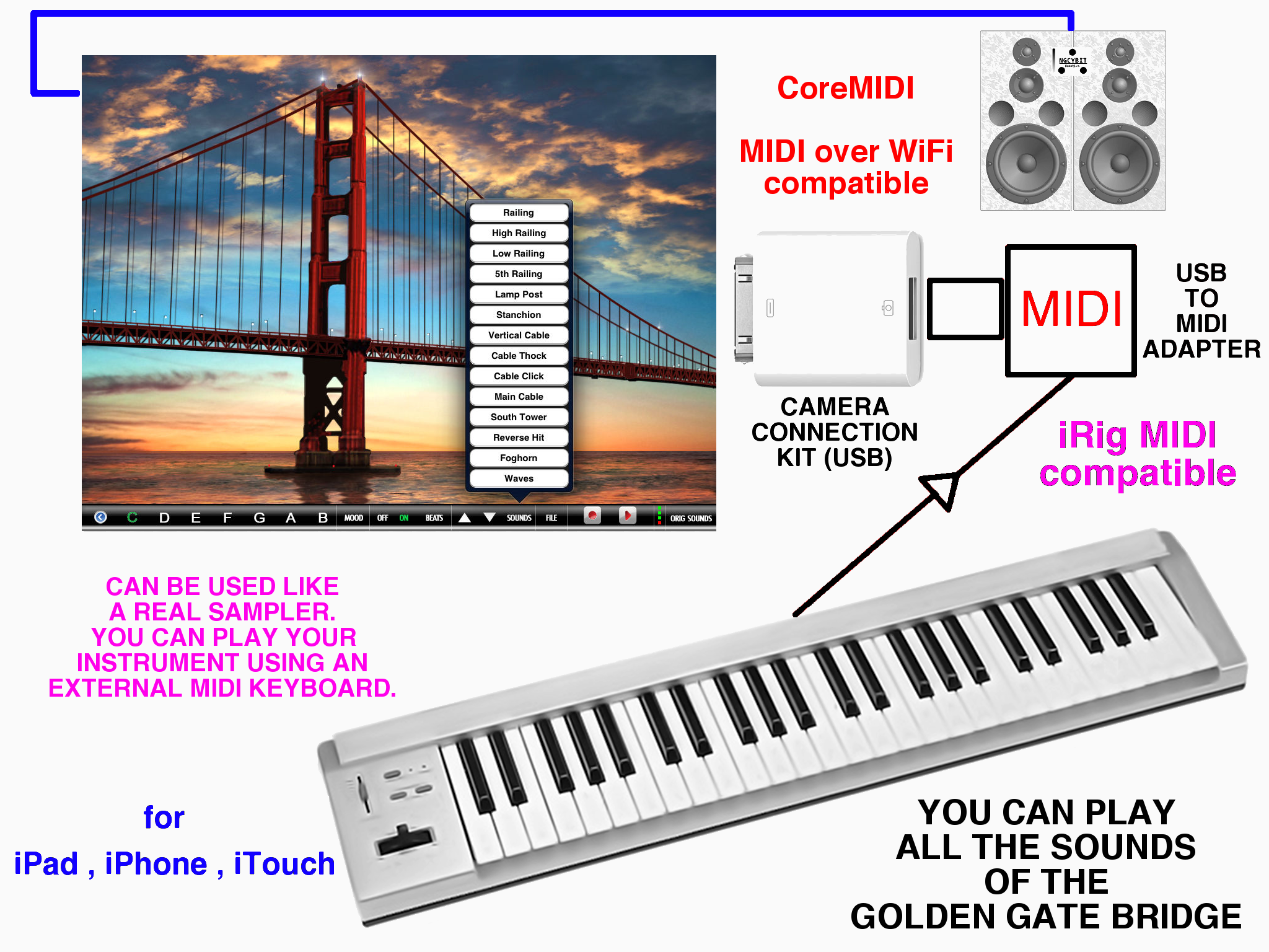 Play The Golden Gate Bridge