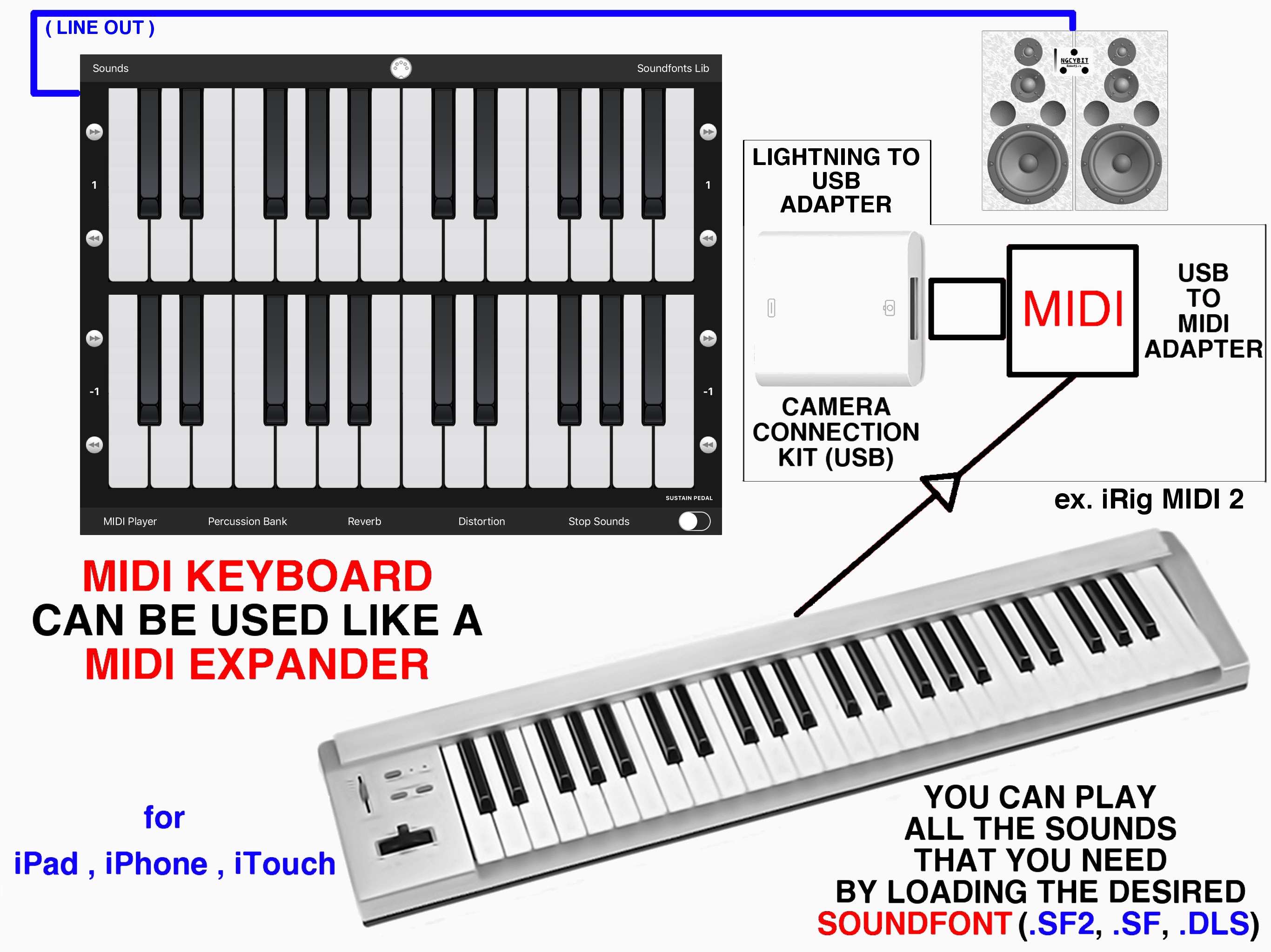 midi Keyboard