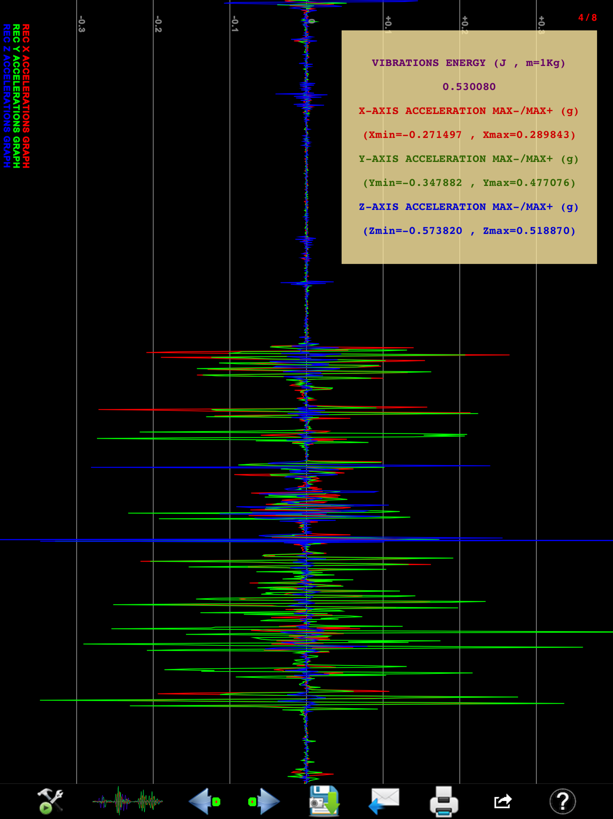 myVibrometer HD