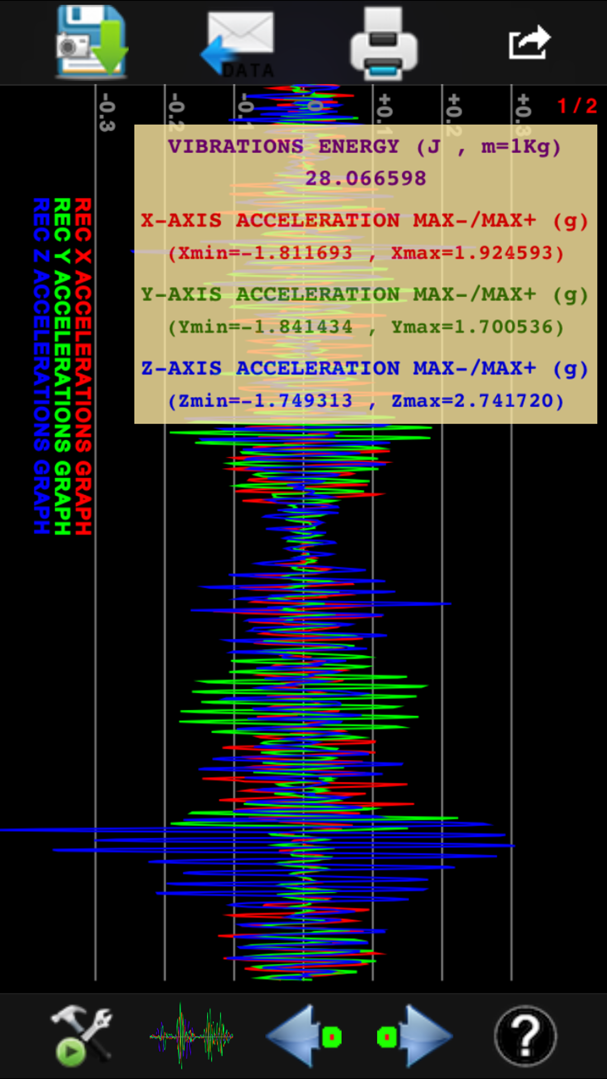 myVibrometer