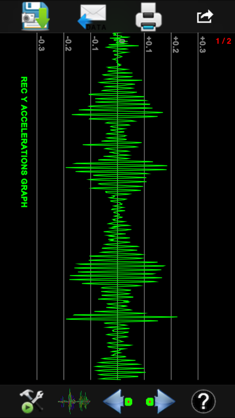 myVibrometer