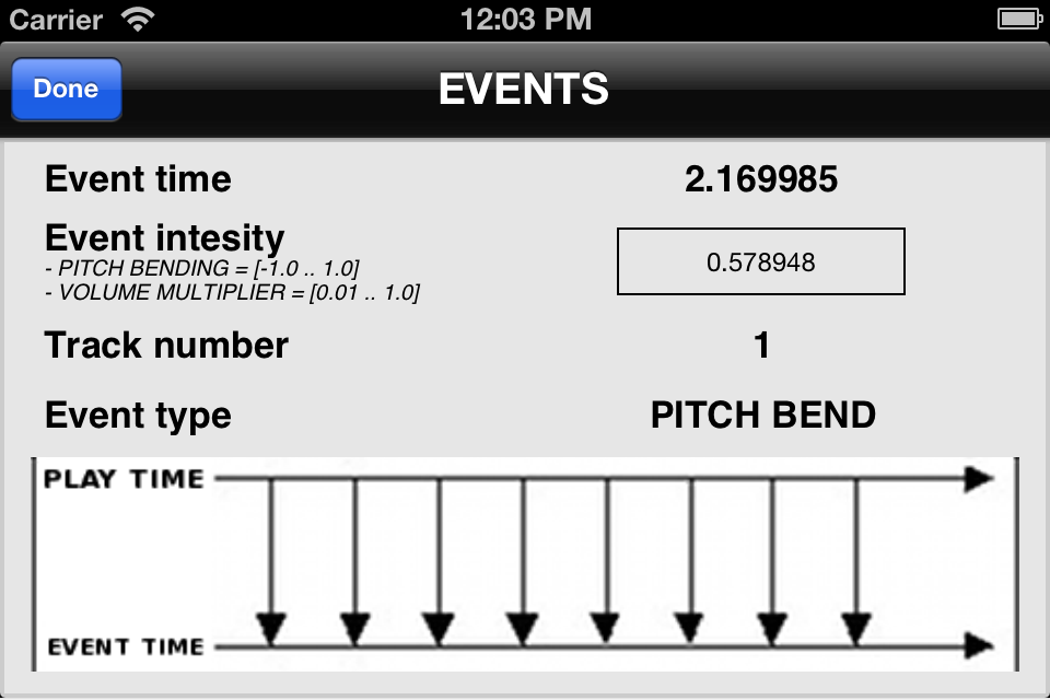 samplerSequencer