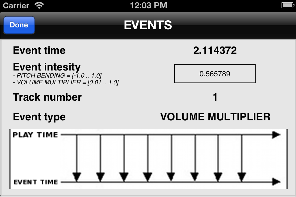 samplerSequencer