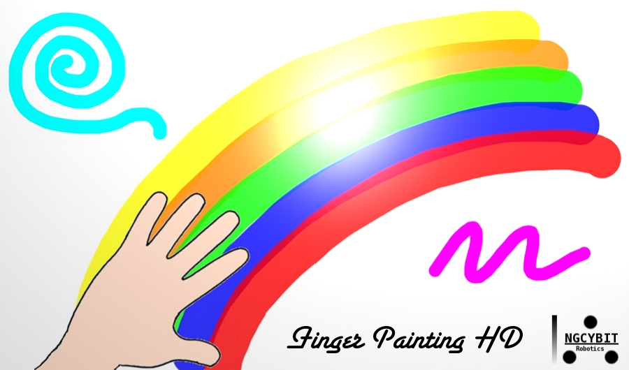 Finger Painting Finger Painting