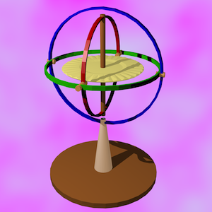 myGyroscope